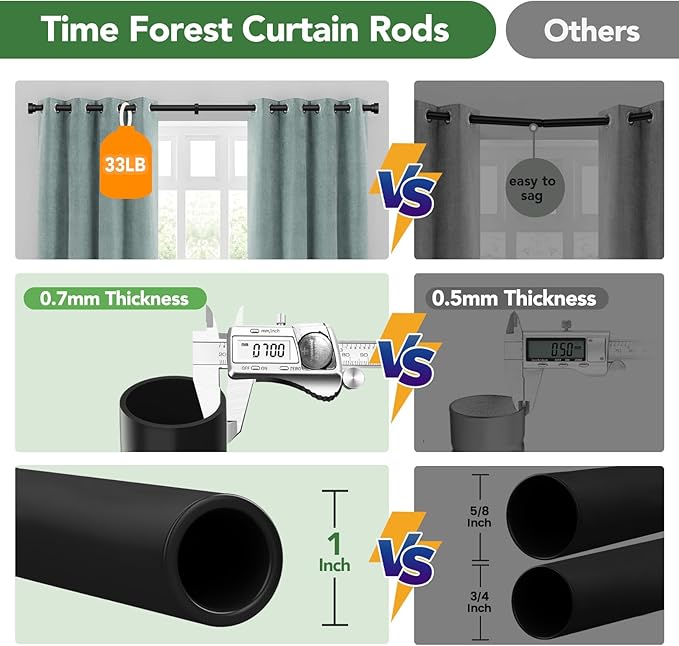 Time Forest Black Curtain Rods for Windows 32 to 150 Inch (2.6-12.5 Feet), 1 Inch Diameter Adjustable Heavy Duty Extra Long Curtain Rod, Modern Style Indoor Outdoor Window Drapery Rods with End Caps