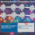 72 Set Mount for Govee Outdoor Lights H705 LED Light Mounting Bracket Clip with 144 Screws Waterproof Mounting Clips Compatible with Govee (Model H705),Fit for 100Ft Light,White