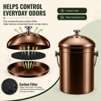 epica kitchen compost bin for kitchen countertops, 1.3, close-up detail