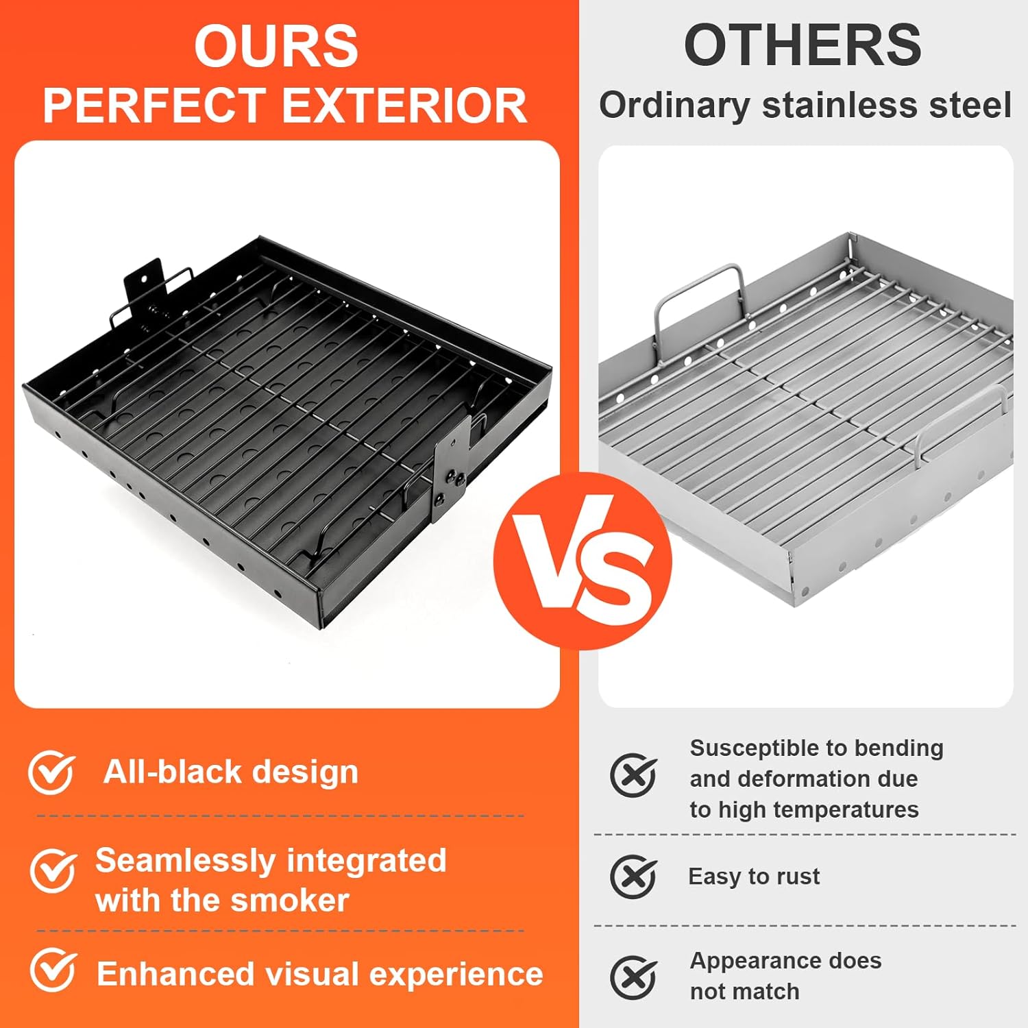 Uniflasy Stretchable Charcoal Tray for Expert Grill 24, Pit Boss, 15"-28" | Fits Pit Boss Memphis I, Char-Griller PS9900/2190/6500/6800/8500 and Smoke Hollow 47183T-21; supports varied grill widths