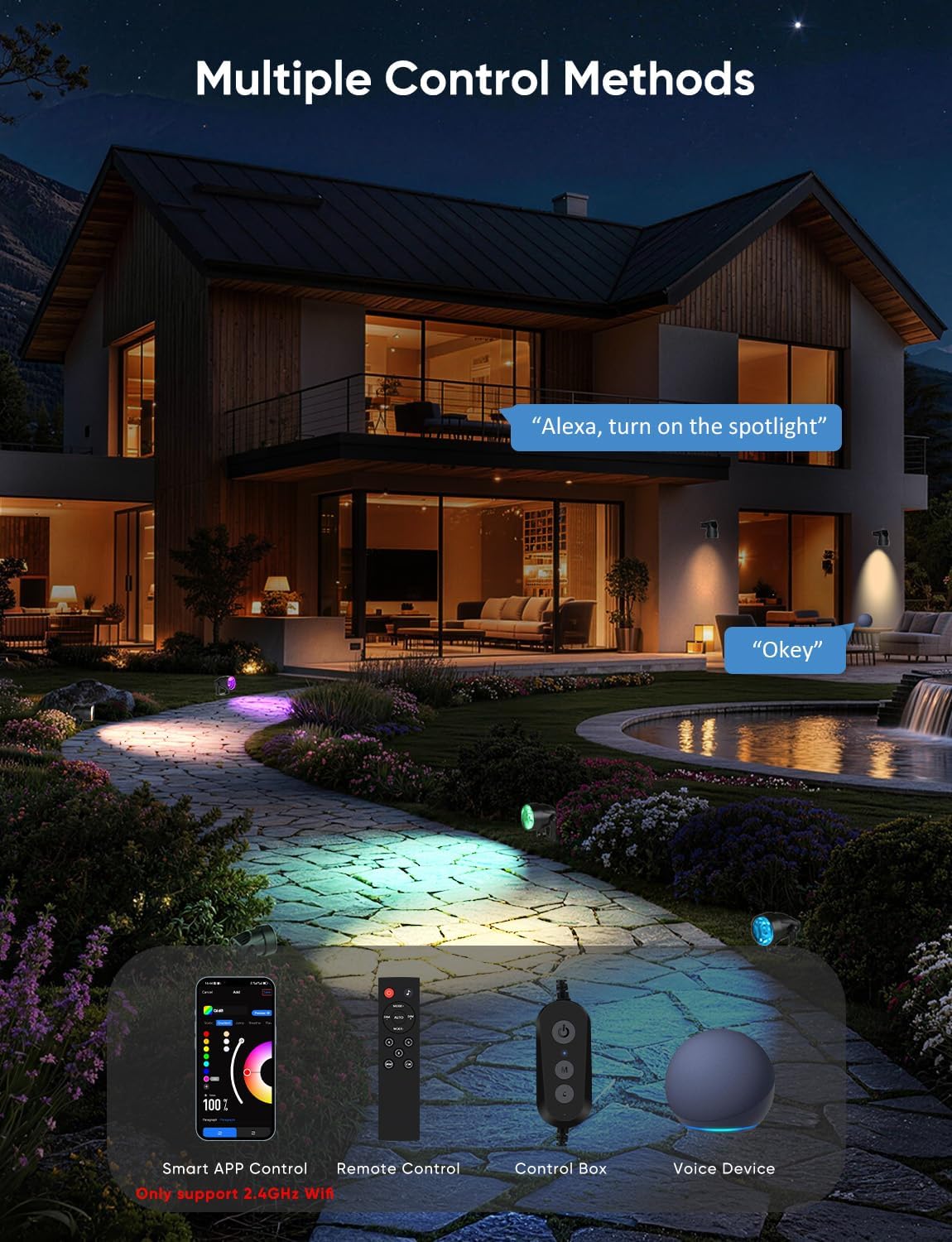 appeck landscape lighting, rgbw spotlights with app control,8, side view