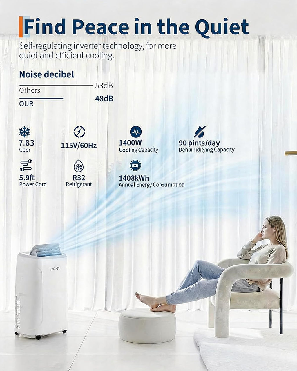garvee 14000btu portable air conditioner, 3-in-1 portable ac, close-up detail