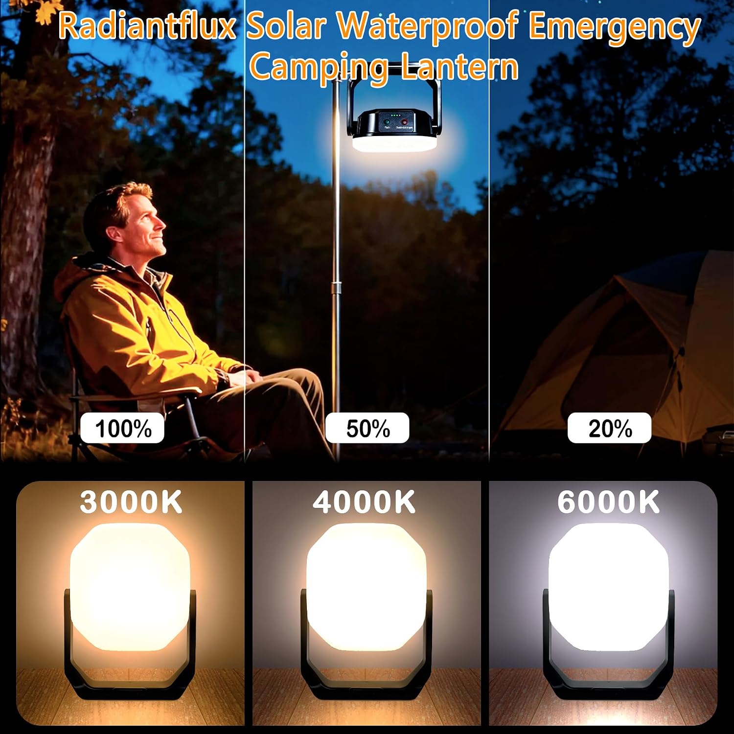 2000LM Battery Powered LED Camping Lantern, Waterproof Tent Light with 4 Light Modes, Camping Essentials, Portable Lantern Flashlight for Camping, Emergency Light, Power Outages (Black, 2set)