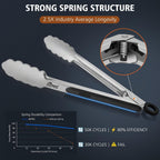 Hotec Stainless Steel Kitchen Tongs, Locking Metal Food Tongs for Cooking, Serving, BBQ, Grill & Air Fryer with Non-Slip Grip, Set of 2-9" and 12"