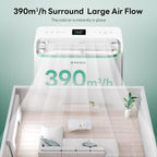 zafro smart inverter portable air conditioners, 14000 btu on a desk or shelf