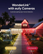 eufy Permanent Outdoor Lights E22, 100ft+ 50ft kit (Total 150ft) with 90 Triple-LED Lights, Smart RGBWW, Up to IP67 Waterproof, AI Lighting Themes for Halloween, Christmas, Links with Cameras, White