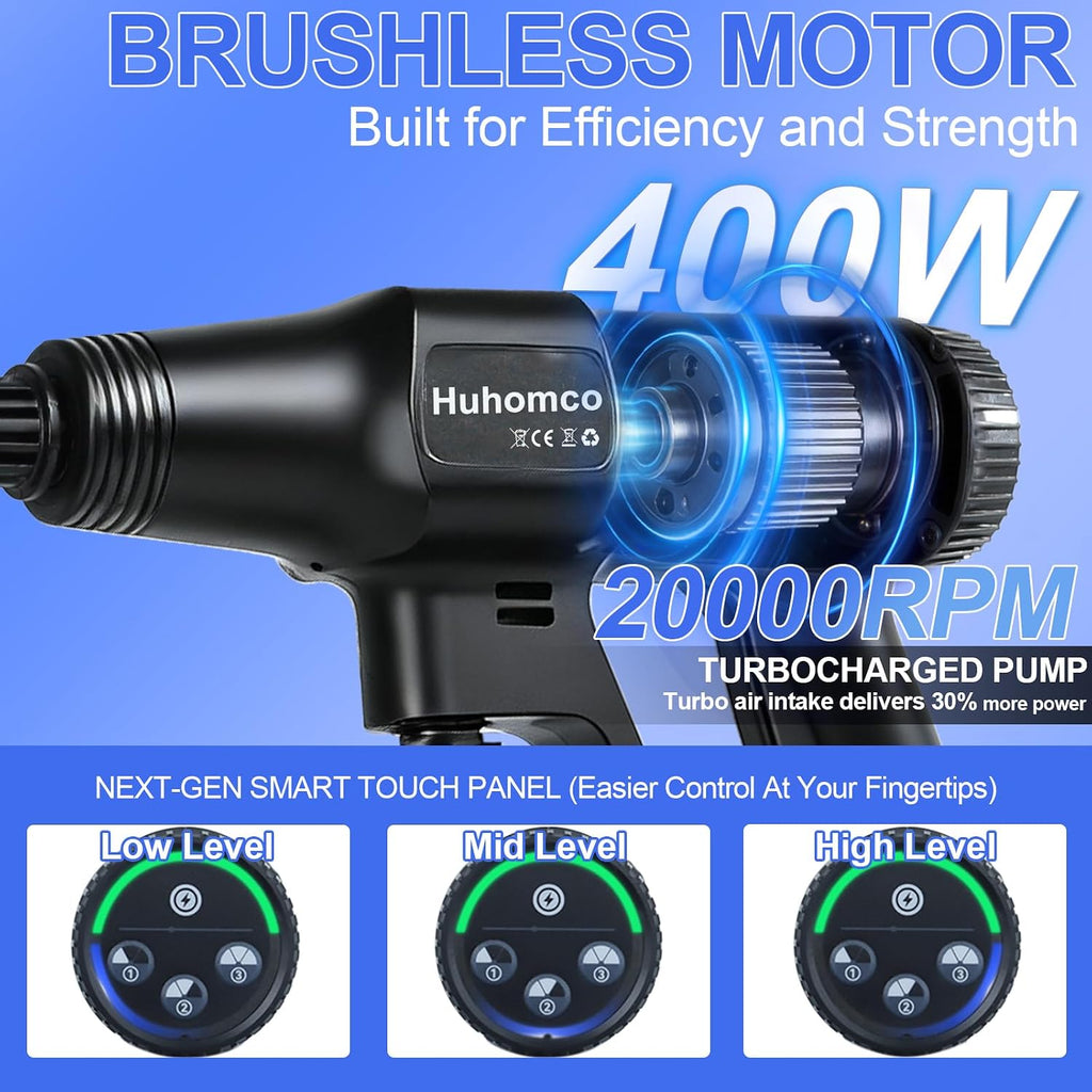 cordless cordless pressure, 2×4.0ah batteries, close-up detail