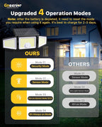 Ensenior Solar Lights Outdoor Motion Sensor, 2600LM 220 LED High Brightness, 3 Head 270° Wide Angle Flood Lights, Remote Control Security Lights 4 Modes, IP65 Waterproof Wireless Wall Light, 4 Pack