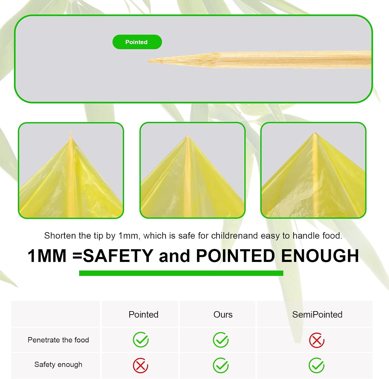 BETESINE 24 Inch Bamboo Marshmallow Roasting Sticks, 100 Pack, 6.3mm | Long 24-inch bamboo s'mores sticks for fire pits, campfires, hot dogs and cookouts; 100 disposable roasting sticks