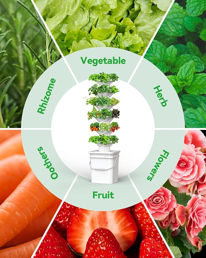 Vertical Hydroponics Growing System Kit, Indoor Outdoor Gardening System Kits, Herb & Fruits Growing Hydroponic Tower, 6 Layers (36 Pods)