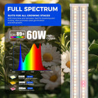 Barrina TX-S60 4FT Grow Light, 60W(420W Equivalent), with 660nm Red LEDs | High PPFD, Full Spectrum, Linkable to 4, Grow Lights for Seed Starting, Greenhouse, Vegetables with On/Off Switch 1 Pack