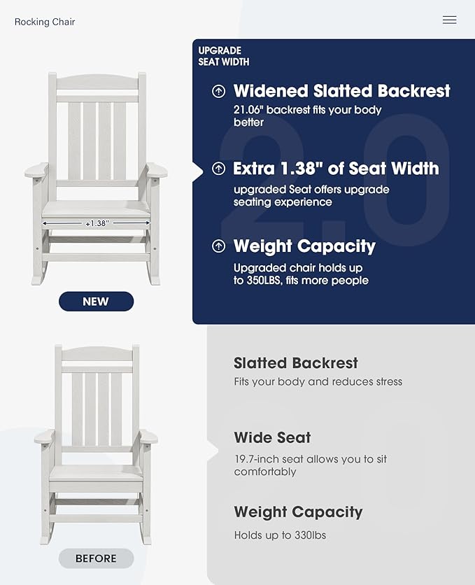 KINGYES Oversized Outdoor Rocking Chair Set of 4, High Density Polyethylene Patio Rocking Chairs with 330lbs Support for Adults, White