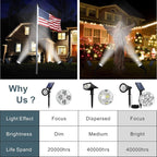 Solar Spotlights Outdoor for Flag Pole, Bright 7-LED Solar Spot Lights with Separate Panel Waterproof, Dusk-to-Dawn Flagpole Lights, Adjustable Landscape Ground Wall Lighting for House Garden(White)
