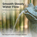 Garden Pond Spitters Statue Pond Water Feature Fish Pond Water Circulation Outlet Landscaping for Outdoor Patio Yard(Meditating Frog)