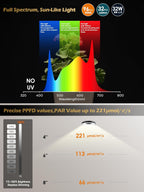 Smart Full Spectrum LED Grow Light for Indoor Plants (Black 4PCS) | 32W LED Grow Lights with Auto Timer, Stepless Dimming Plant Light, APP Plant Assistant with Watering Reminder, Modular Design