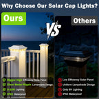 4x4 3.5x3.5 Solar Post Cap Lights 12-Pack White | 16LEDs, 2 Modes (Warm/Cool White), for Wooden/Vinyl Posts, IP65 Waterproof, Outdoor, for Fence, Deck, Patio, Yard, Porch