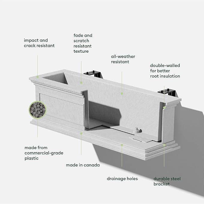 Veradek Brixton Series Plastic Railing Planter - Rectangular Planter for Outdoor Deck/Balcony | Crack-Resistant with Adjustable Rail Attachment | Classic Estate Design for Herbs, Succulents, Flowers