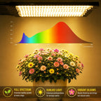 Grow Lights for Indoor Plants, Full Spectrum Grow Light for Indoor Growing with Tripod Stand, Auto On/Off Timing 4/8/12H, Plant Grow Lights Indoor.