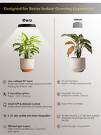 Smart Full Spectrum LED Grow Light for Indoor Plants (Black 4PCS) | 32W LED Grow Lights with Auto Timer, Stepless Dimming Plant Light, APP Plant Assistant with Watering Reminder, Modular Design