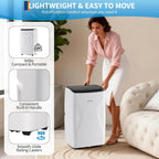 14,000 btu portable air conditioner, 4-in-1 portable ac, package contents