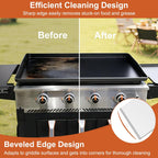 Heavy Duty Griddle Scraper, 5.3" Wide, 1.5mm Thick Stainless Steel | Full Tang, Heat-Resistant Silicone Handle, Scraper Tool for Flat Top Grill & Griddle Cleaning Accessories, Dishwasher Safe