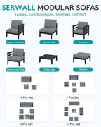 SERWALL HDPE Patio Furniture Set, 4 Pieces Outdoor Sectional Sofa Set, All-Weather Wood-Like Outdoor Sofa Couch with Coffee Table for Deck, Lawn, Black Frame with Grey Cushion