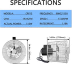 greenhouse air circulation 1/10 hp 115v ceiling wall shown in use