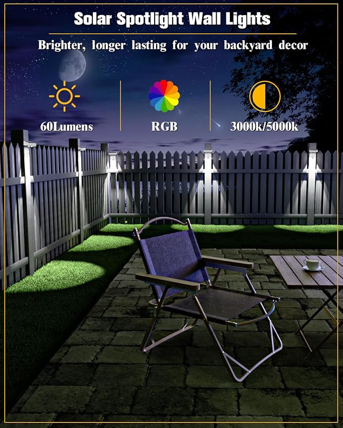 Solar Fence Lights 12 Pack, 50 Lumens Outdoor Fence Solar Lights with 12 Modes RGB Color Glow LED Solar Lights Outdoor Waterproof for Patio, Backyard, Deck, Fence, Railing.（White Shell）