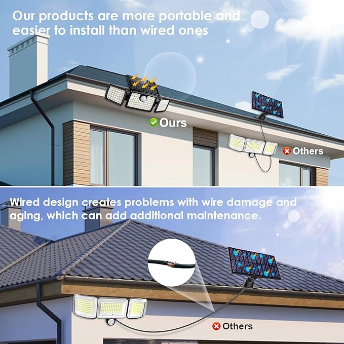 MIHANI Solar Lights Outdoor, Quick Charge Solar Motion Deck Lights Outdoor for Deck with High Brightness, Larger Built-in Tempered Glass Panel, Sensitive PIR Motion Inductor (Remote 6 Pack)