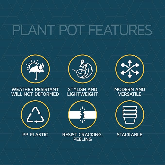 Blue Plant Pots with Drainage Holes & Saucers 15 Pack, Indoor & Outdoor Stackable Space-Saving Planters for Houseplants & Flowers, (7", 6.7", 6", 5.3", and 4.8" Inches), Durable & Weatherproof
