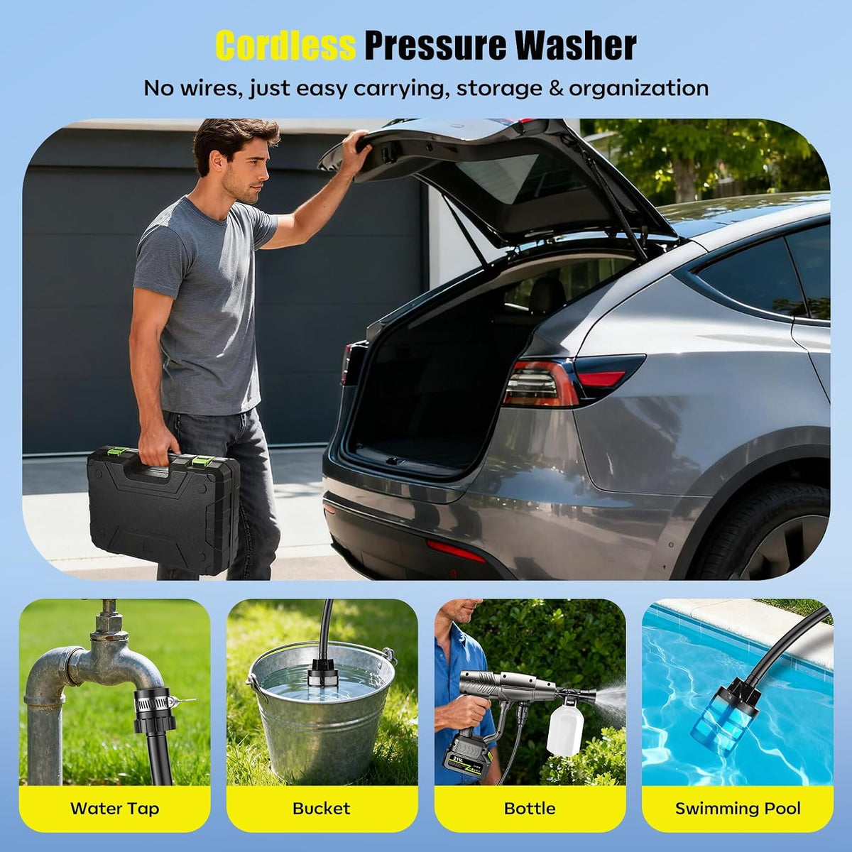 ykyi cordless pressure washer, 1200 psi portable handheld, package contents