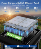 XMCOSY+ Solar Pathway Lights Outdoor, 6 Pack Solar Powered Garden Lights | 50 Lumens Adjustable Brightness, 2700K/4500K Color Dual-Temperatures, Auto On/Off IP65 for Lawn Walkway Landscape Lighting