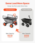vevor 800lbs 7 cu.ft poly garden cart dump, close-up detail
