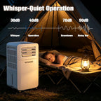 portable tent air conditioner for camping 5200btu 400w on a desk or shelf