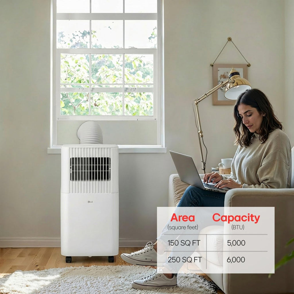 lg 6,000 btu (doe) / 8,000 btu (ashrae), package contents