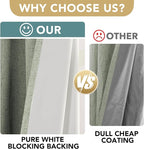 H.VERSAILTEX Linen Blackout Curtains Durable Thick Textured Linen Look 100% Blackout Patio Door Curtain Anti Rust Grommet Extra Wide Sliding Door Curtain Panel, W100 x L84 inch - Sage