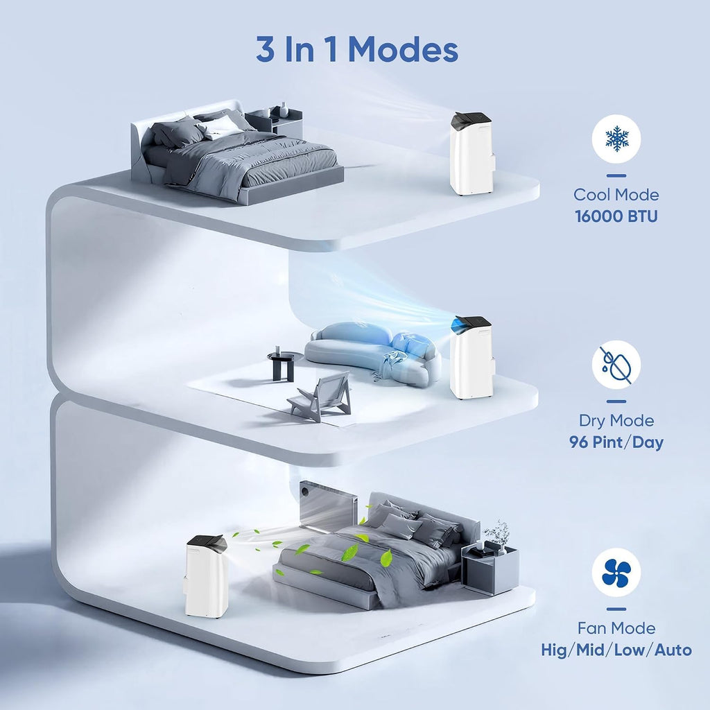 16000 btu inverter portable air conditioners, cooling, fan, package contents