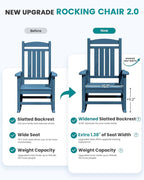 SERWALL Rocking Chairs Set of 4, HDPE Outdoor Rocking Chair, All-Weather Porch Rockers for Patio, Blue