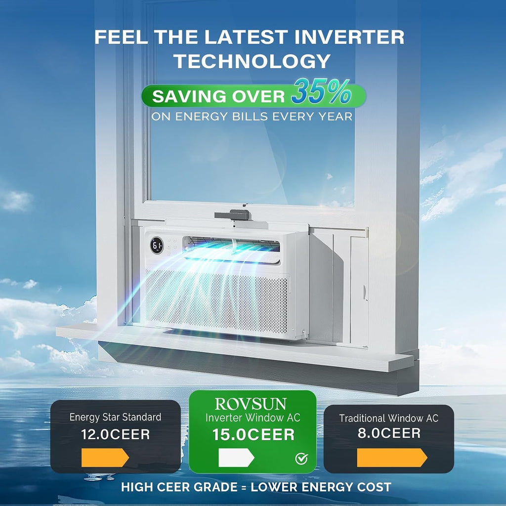 rovsun 10000 btu inverter window air conditioner, 115v, side view