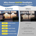 50W Flood Lights Outdoor,8000LM Bright LED Work Light,IP66 Waterproof Outside Lights for Yard with Switch and 6.5FT Plug,6500K Daylight White Outdoor Yard Light for Garage,Garden,Stadium(4Pack)