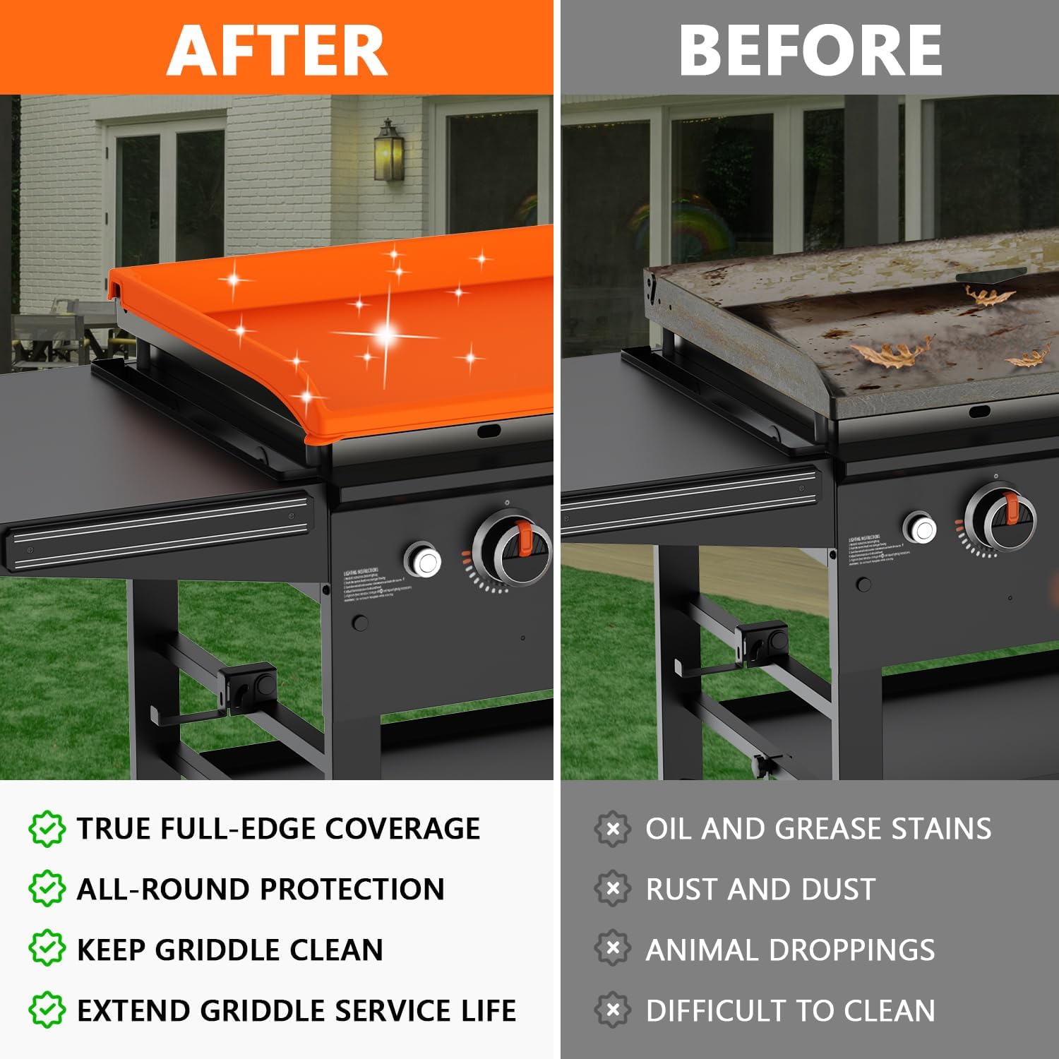 36" Silicone Griddle Cover - Full Protection Grill Topper Mat | Food-grade, Oil and Waterproof, All Year Round, 450°F Heat Resistant, Easy to Clean, Outdoor Griddle Accessories
