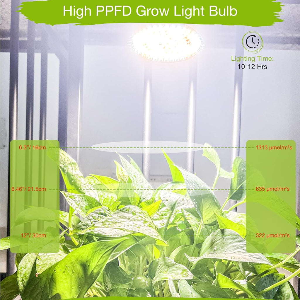 Lonwon Grow Light Bulb, Plant Light Bulb, E26 Grow Bulb Full Spectrum | LED Grow Lights for Indoor Plants, 30W Plant Lights for Indoor Growing and Regular Lamp, 4000K Warm, PAR 38 Bulb, 1-Pack