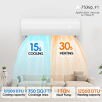 12000btu mini split air conditioner heat pump, 19, side view
