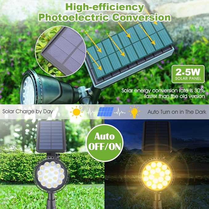 DBF Solar Outdoor Lights, 600LM Solar Spot Lights Outdoor Waterproof, 18 LED Auto On/Off Landscape Lighting Flag Pole Light for Garden Yard Pathway Garage Pool Patio(Warm White, 4 Pack)