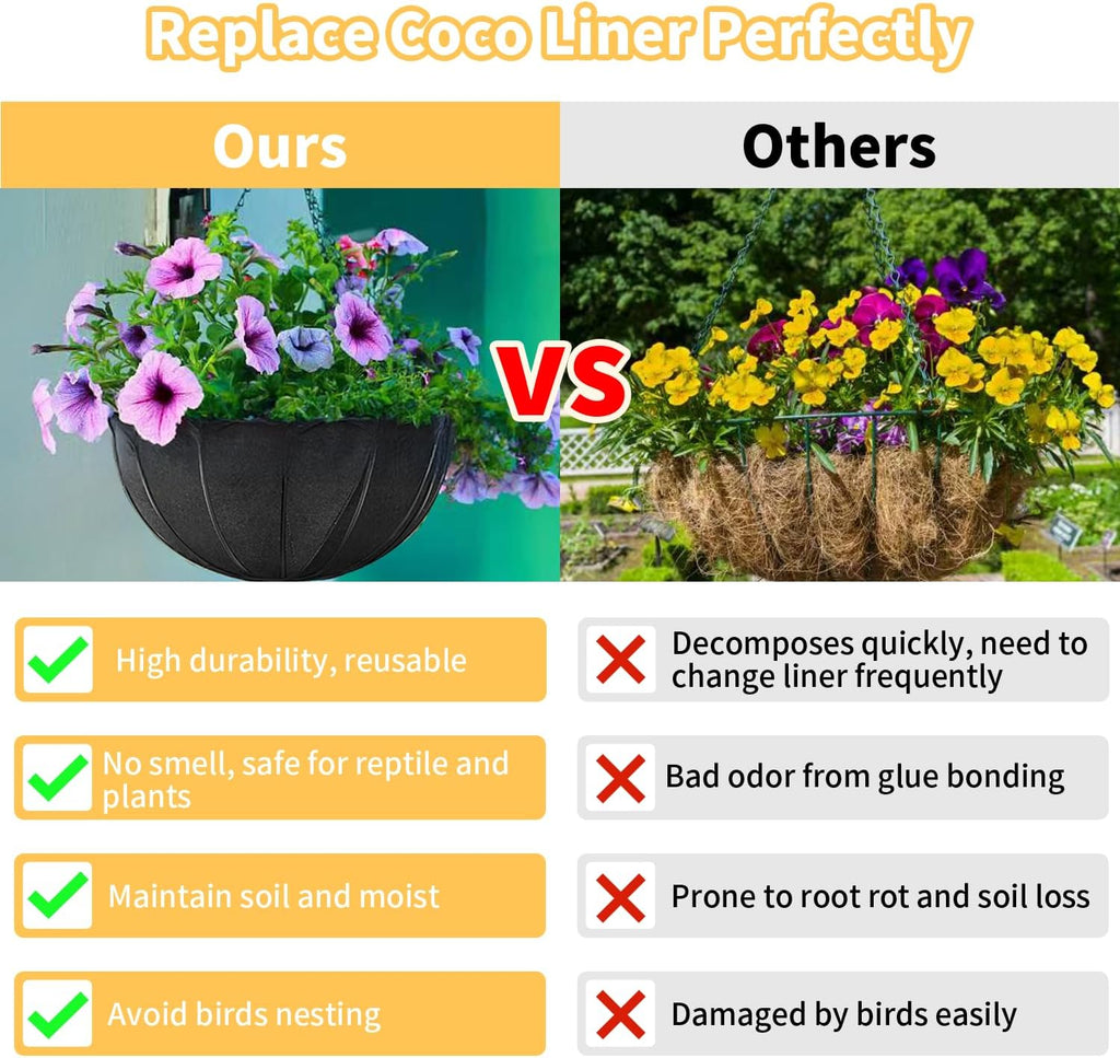 16x122 Inch Black Felt Planter Liner Roll, Non-Woven Hanging Basket Liners Coco Coir Alternative Breathable Outdoor Planter Liner Window Box Liners for Metal Basket Flower Pot Raised Garden Bed