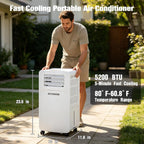 portable tent air conditioner for camping 5200btu 400w, close-up detail