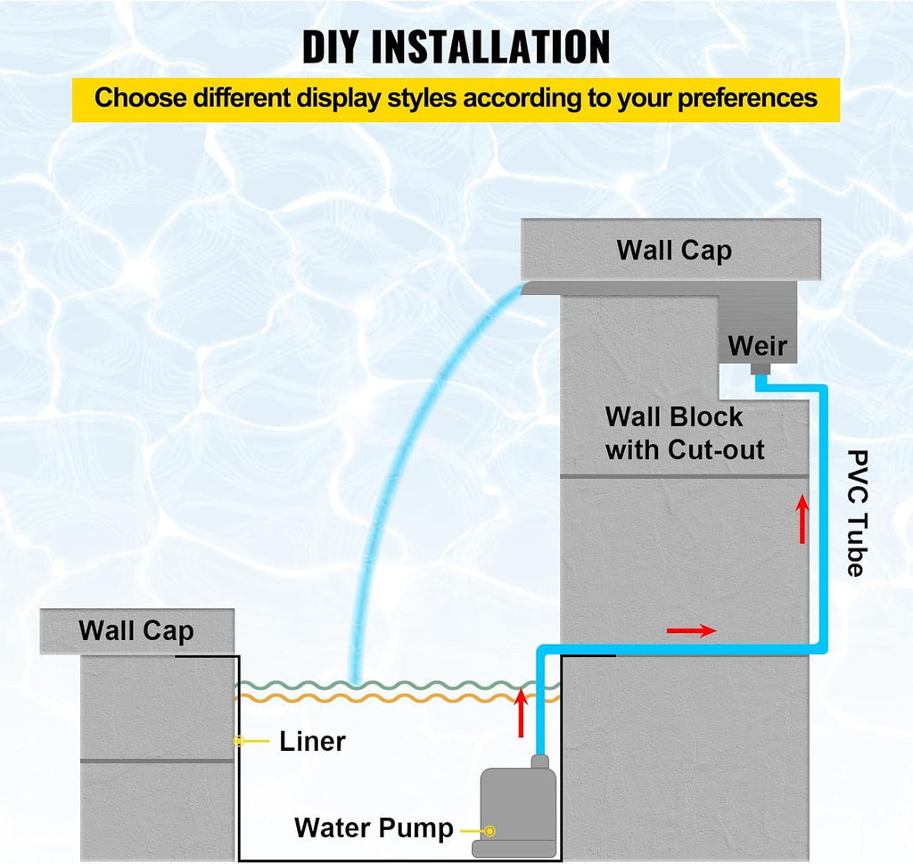 VEVOR Pool Fountain Stainless Steel Pool Waterfall Spillway with Pipe Connector Rectangular Garden Outdoor (59.1")