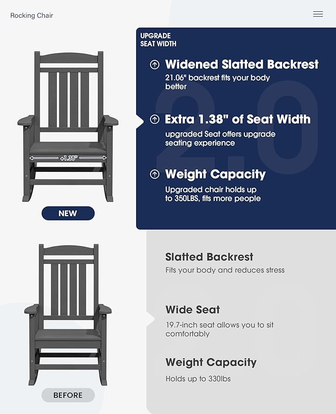 KINGYES Oversized Outdoor Rocking Chair Set of 2, HDPE Patio Rocking Chairs for Adults,Gray