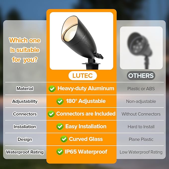 LUTEC 12V Low Voltage Landscape Lighting, Die-cast Aluminum Spot Lights with Connectors, IP65 Waterproof Outdoor Landscape Spotlights, 5W 550LM Warm White 3000K for Tree Garden Yard Pathway, 8 Pack