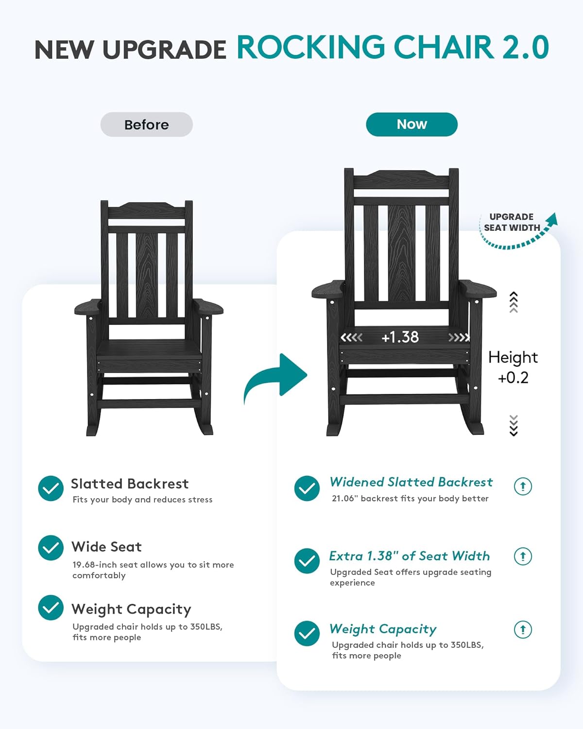 serwall oversized outdoor rocking chair, hdpe patio rocking, side view